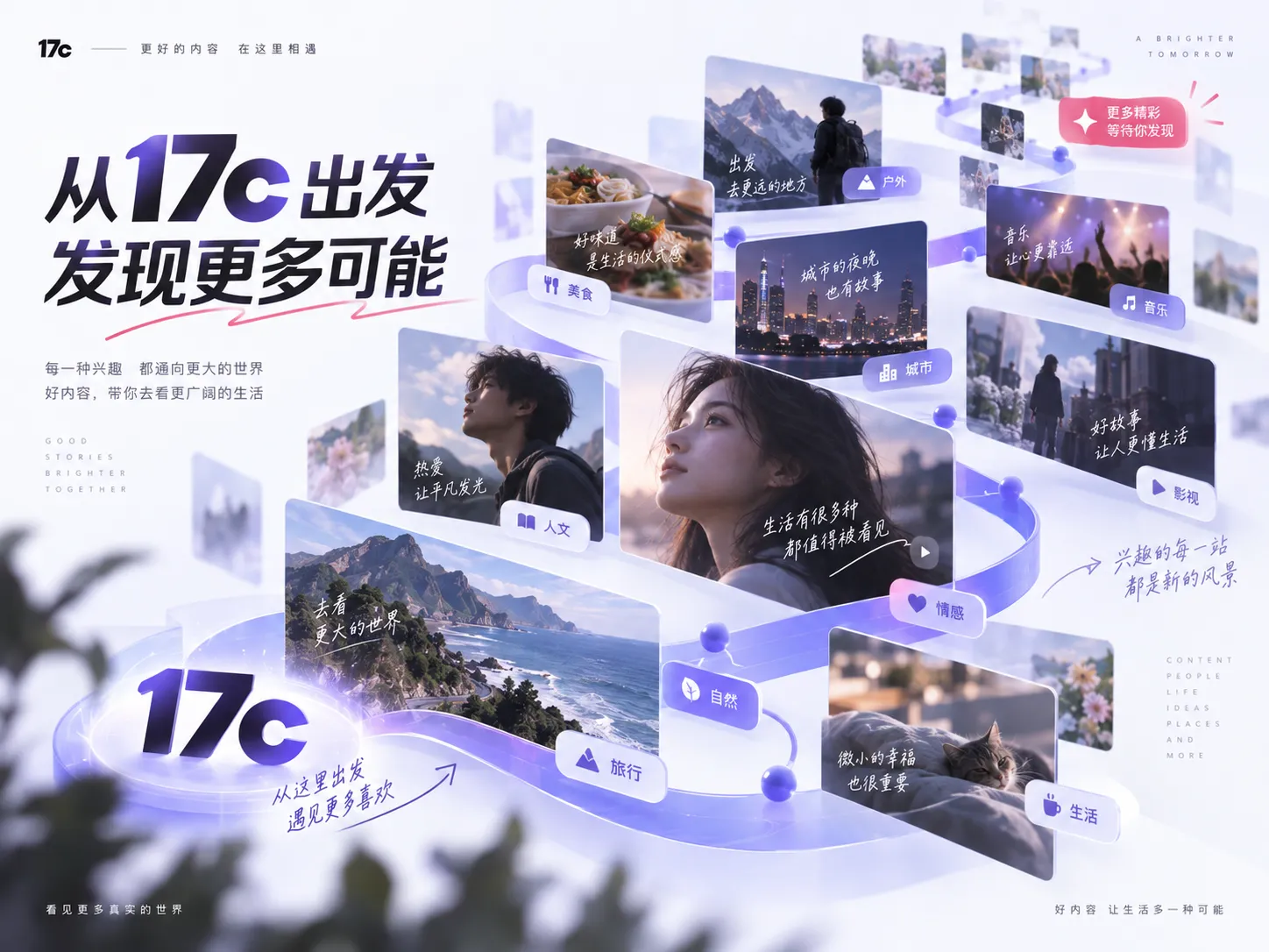 17c站内内容入口地图